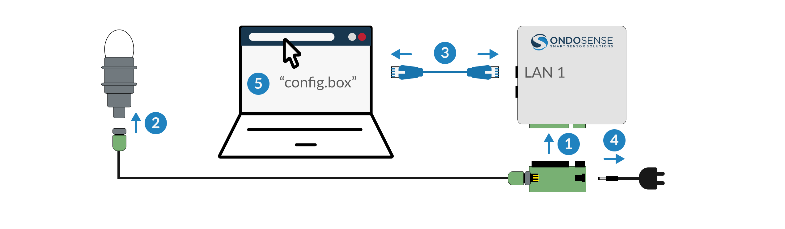 ConfigBox2 QuickStart no text_reach(5)-20240815-112745.png