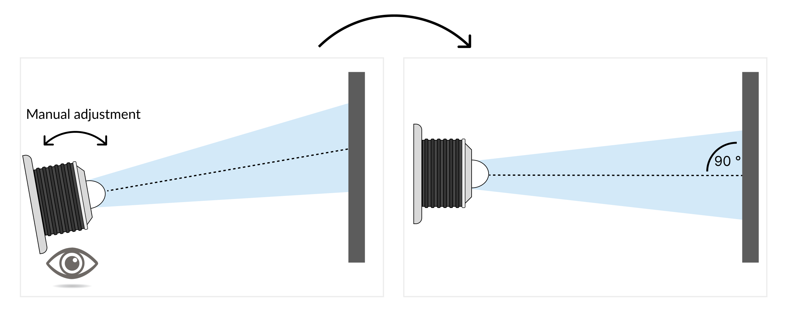 Rough adjusment_ApexNeo-20241021-134157.png