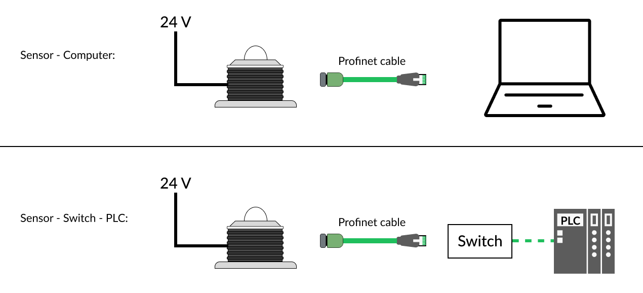 Cable Setup(1)-20260114-100534.png
