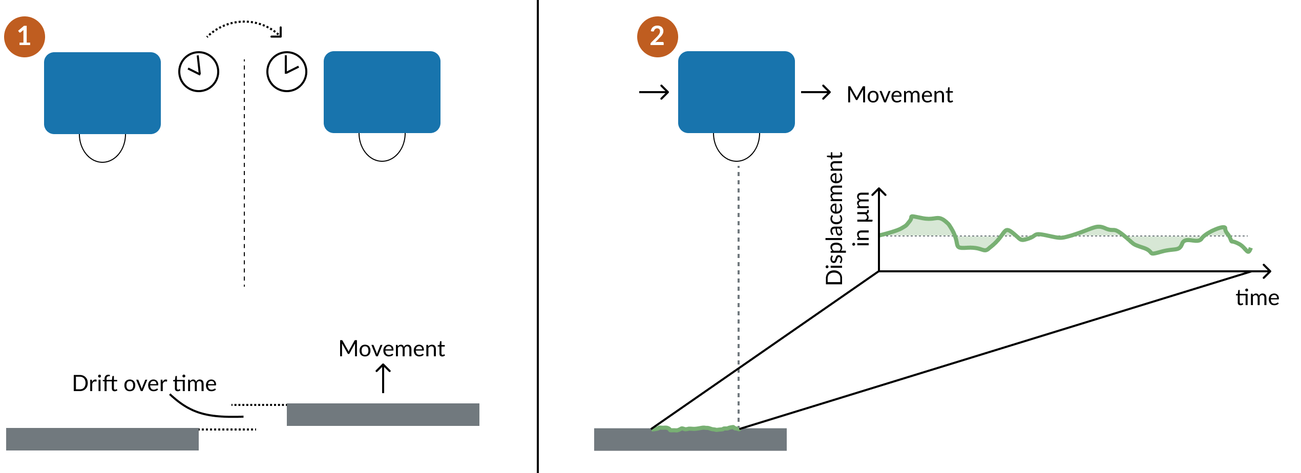 Hight precision mode(5)-20240815-112810.png