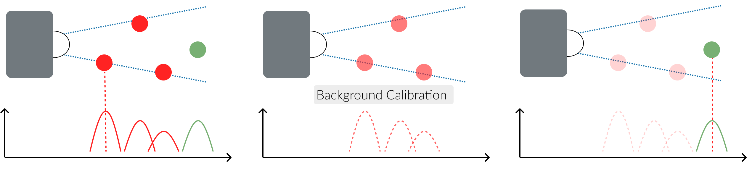 Background calibration(2)-20241106-141737.png