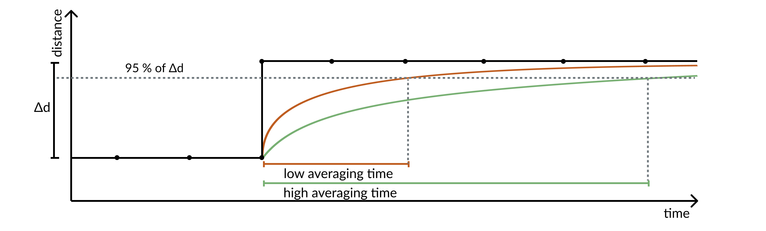 Smoothing(11)-20240815-112804.png