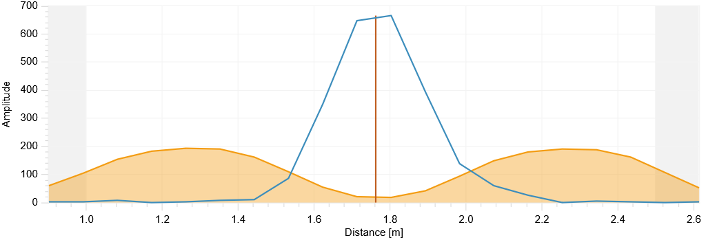 grafik-20240807-134230.png
