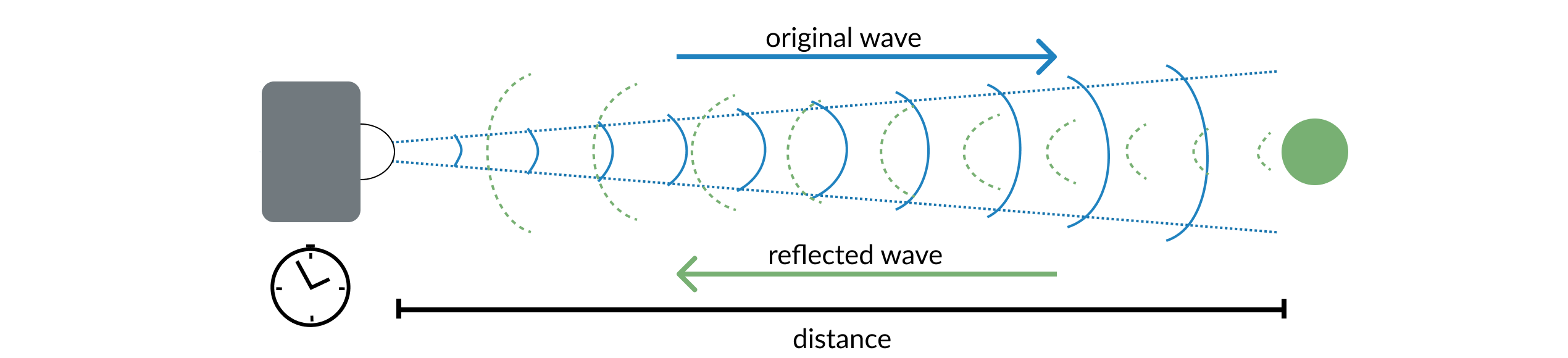 radar_explained(10)-20241106-141813.png