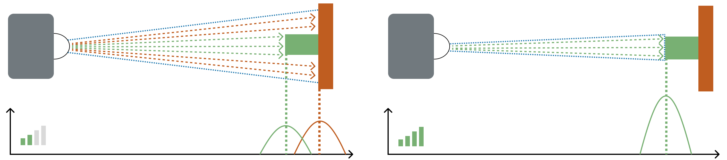 spot_size(2)-20241106-141759.png