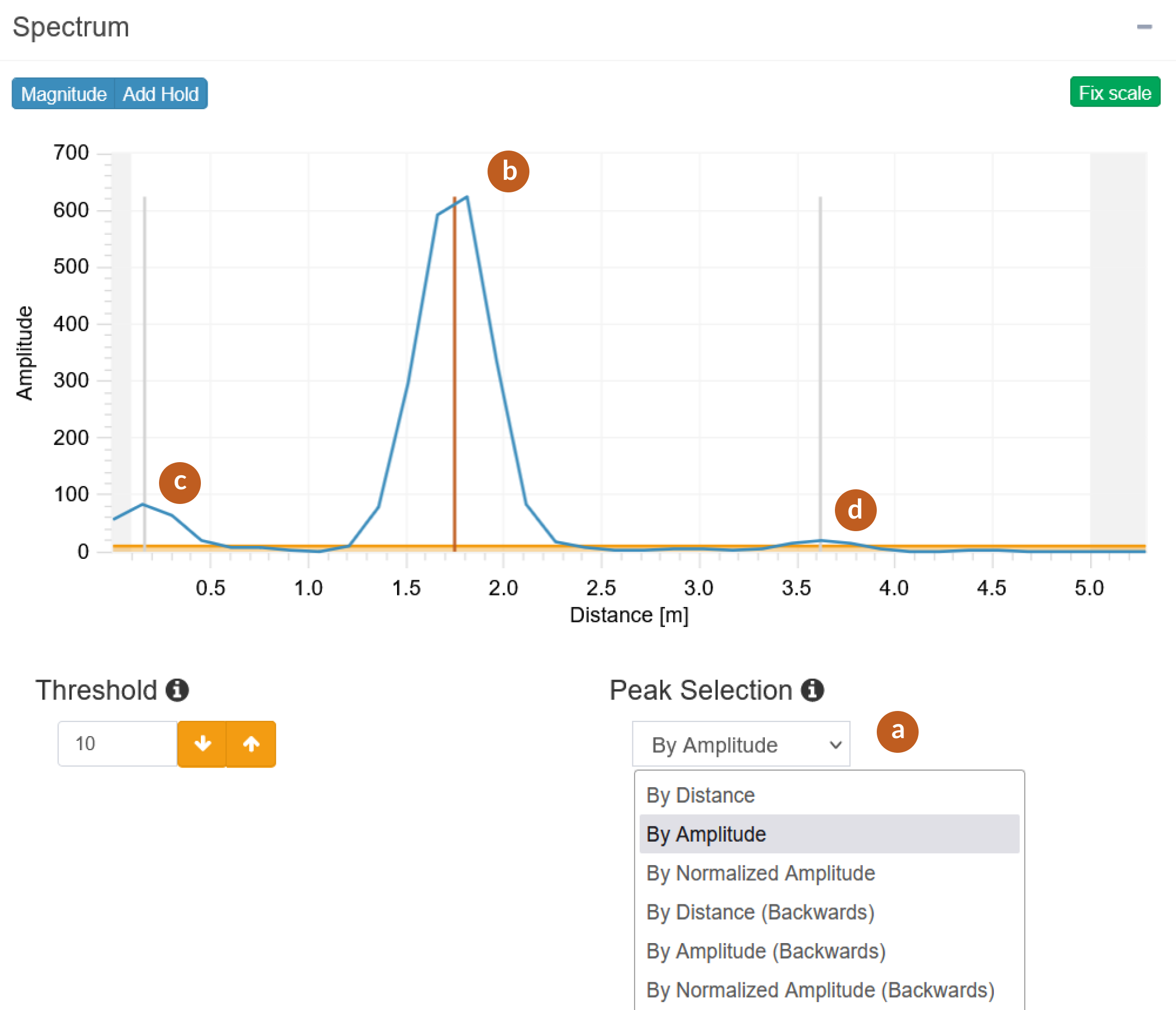Peak Selection(1)-20240730-092902.png