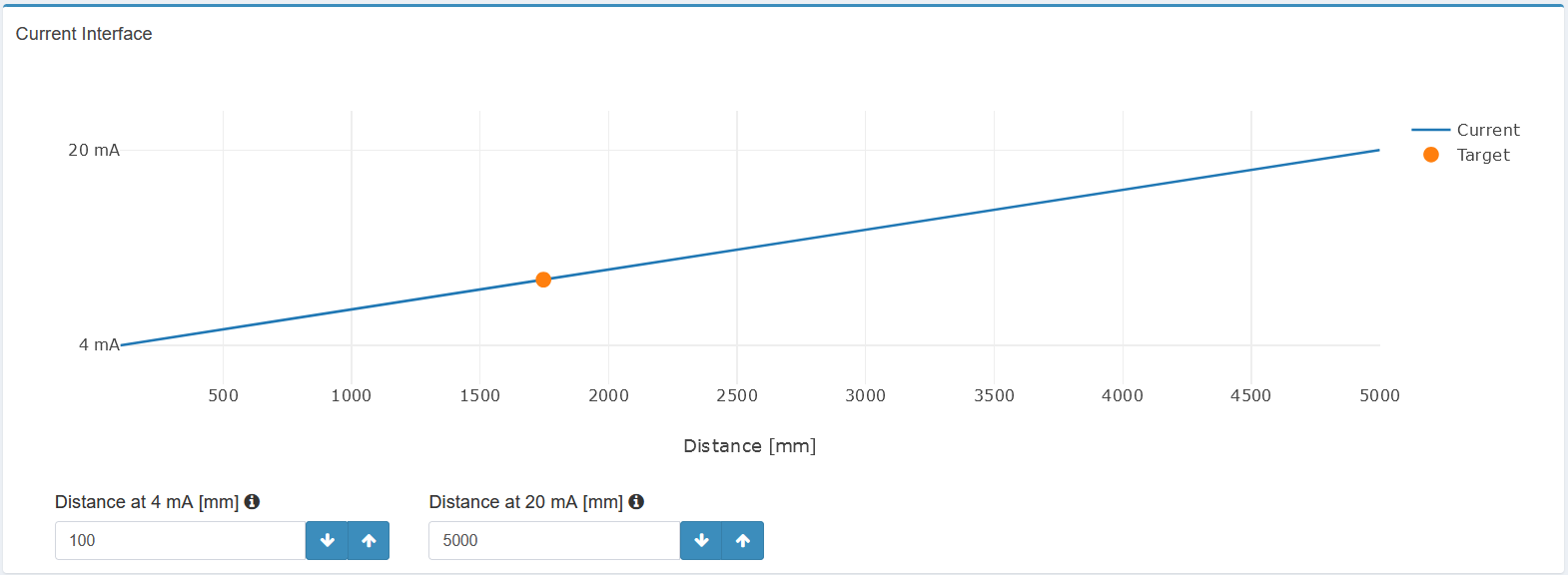 grafik-20240731-083210.png